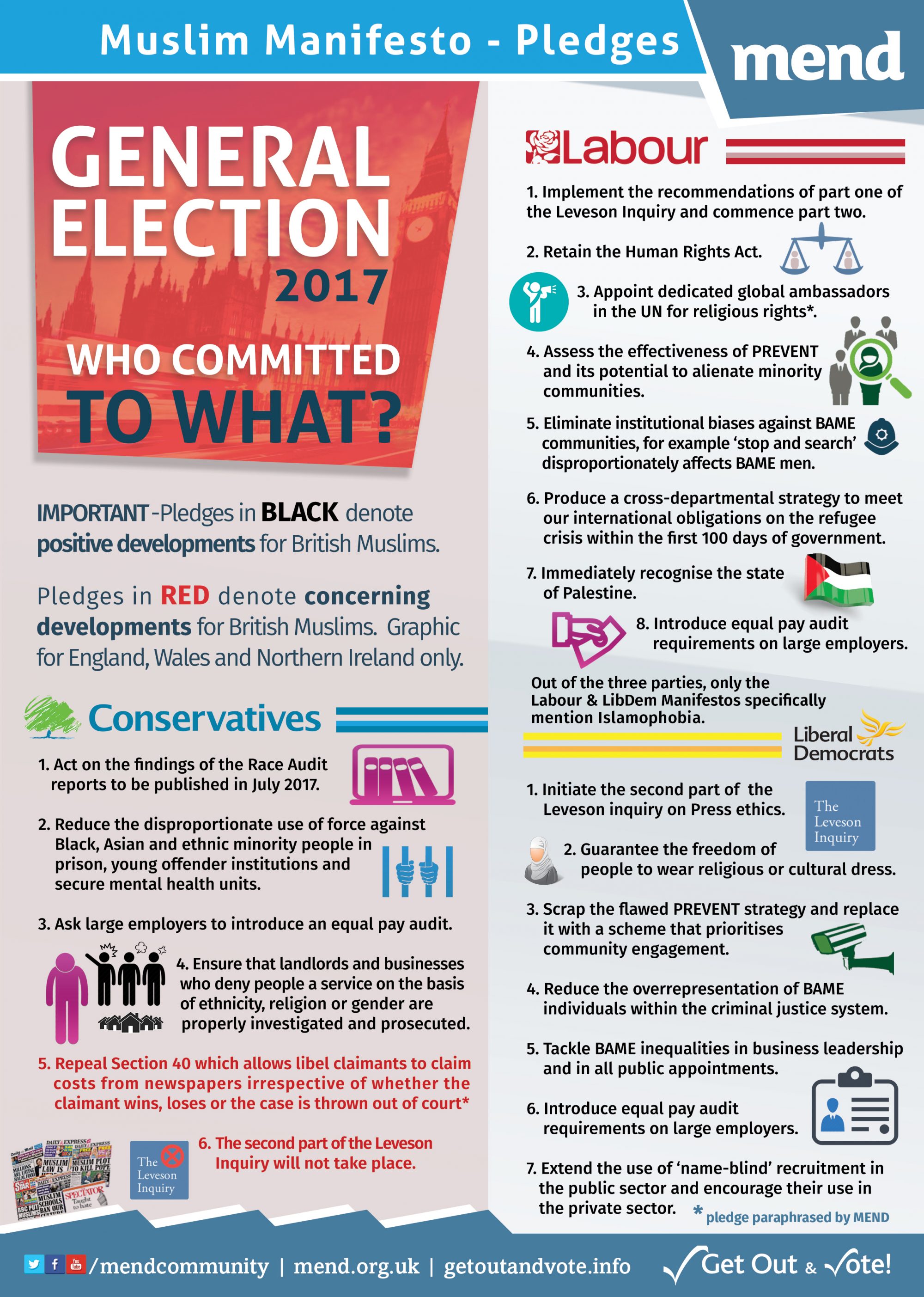 General Election 2017 - How Will You Decide? - Muslim Engagement And ...